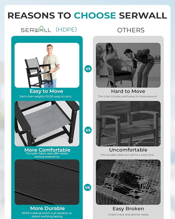 SERWALL Outdoor Dining Sets for 4 - Image 6