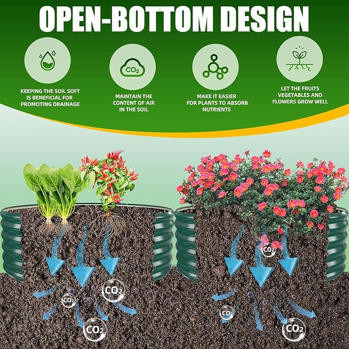 17" Tall Elevated Round Metal Rised Garden Bed- 4'x4' in Size and 0.8MM Thick - Image 2