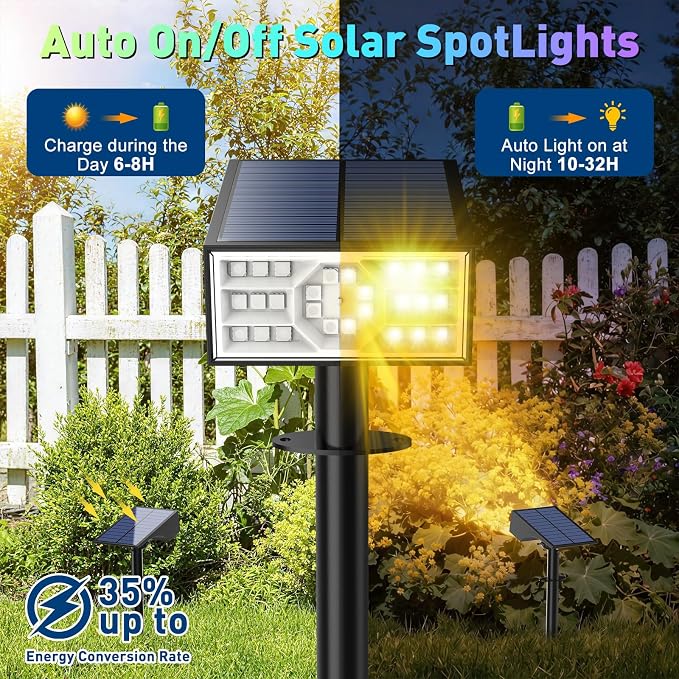 Solar Color Changing RGB Spot Lights Outdoor, 10 Pack/7 Lighting Modes - Image 8