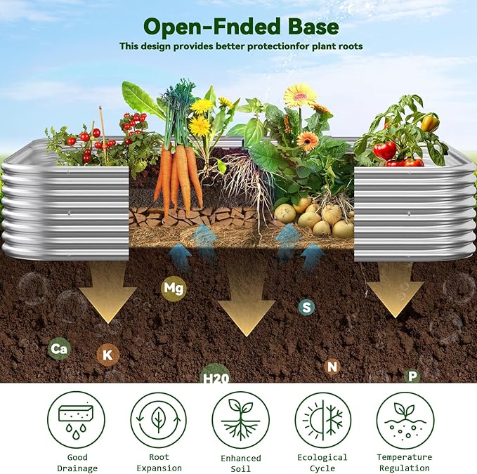 3 Pack 6x3FT Raised Beds for Gardening, Corrugated Galvanized Steel Raised - Image 4