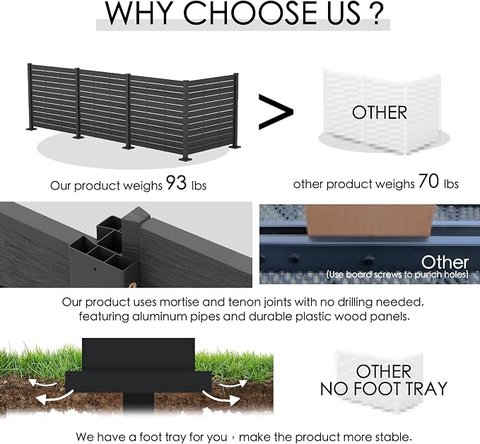 Kozyard 50" W x 48" H Outdoor Privacy Screens Aluminum Post, Air Conditioner - Image 4