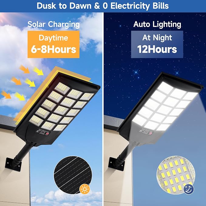 Solar Lights Outdoor Waterproof, Dusk to Dawn Solar Street Light - Image 2