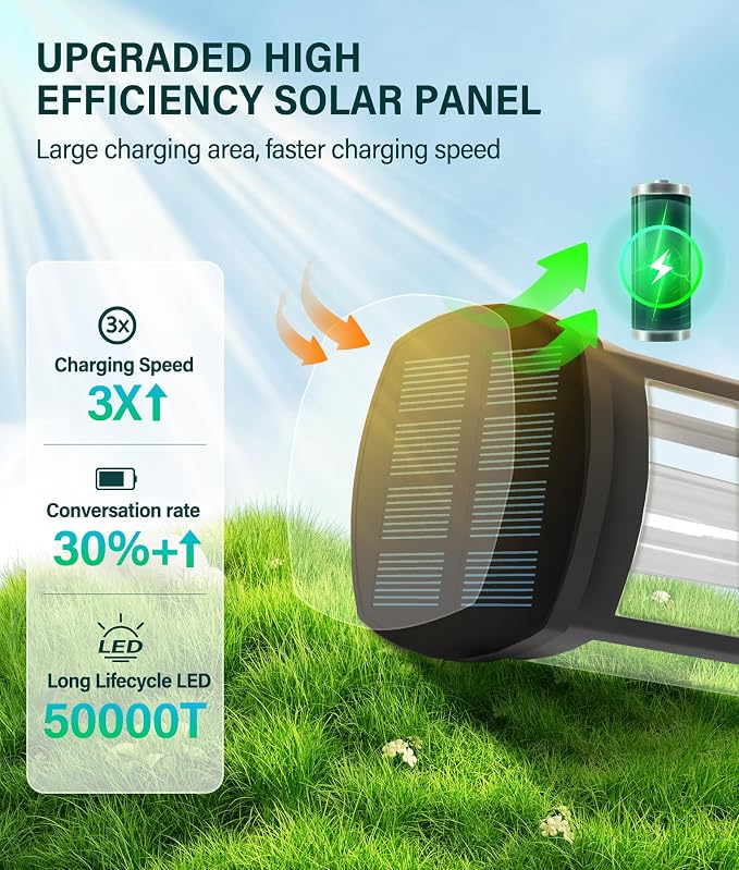 Solar Pathway Lights Outdoor 2 Pack, Bright Solar Path Lights Outside Waterproof - Image 3