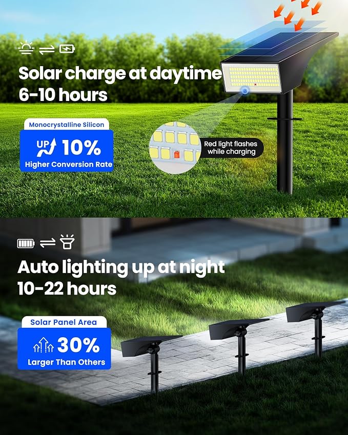 Koicaxy Solar Lights Outdoor Waterproof 8 Pack IP65, 100 LEDs 4 Light Modes - Image 4