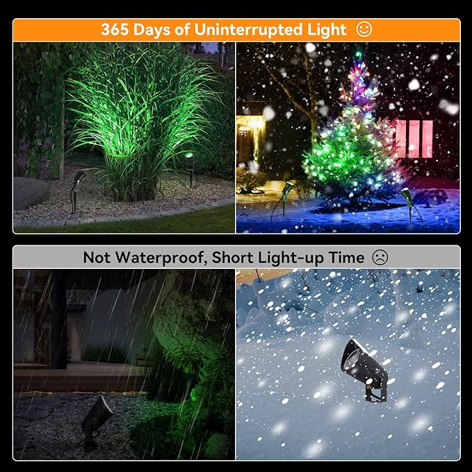 LemonBest® Pack of 2 Outdoor Water-Resistant LED Lawn Garden Landscape Lamp - Image 6