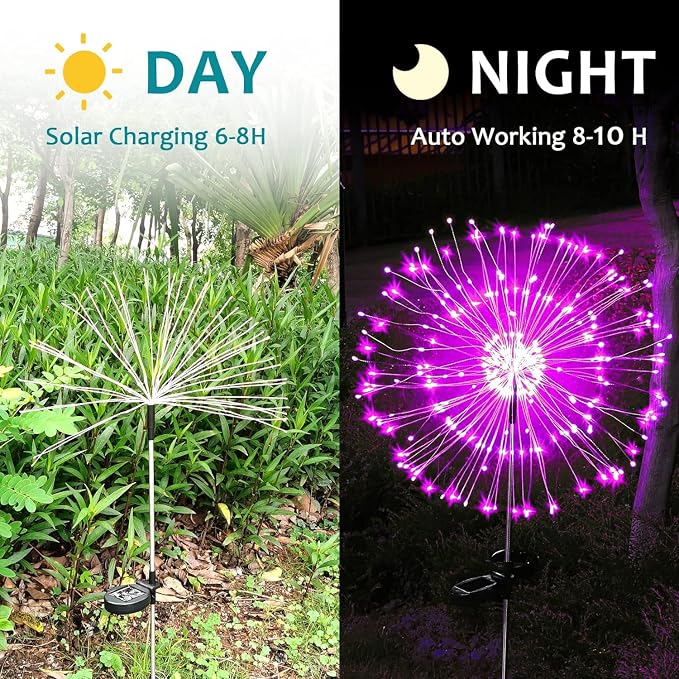 JJGoo Solar Firework Lights, 2 Pack 150 LEDs 2 Lighting Modes Solar Lights - Image 5