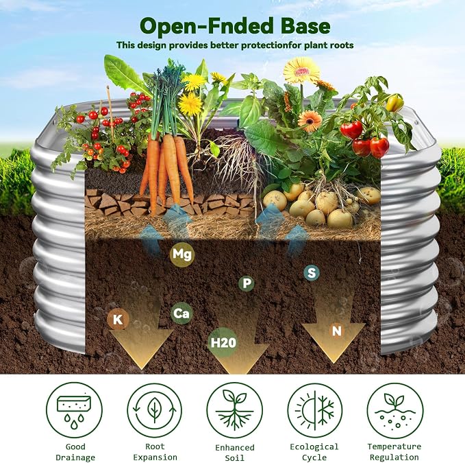 4 Pack 3x3FT Raised Beds for Gardening, Corrugated Galvanized Steel Raised - Image 4
