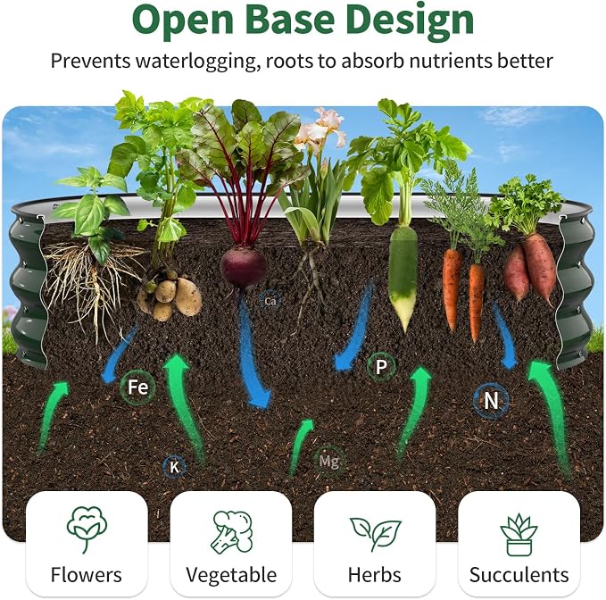 Kesfitt Raised Garden Bed, Oval Open-Bottom Design, 12-Inch Deep - Image 4