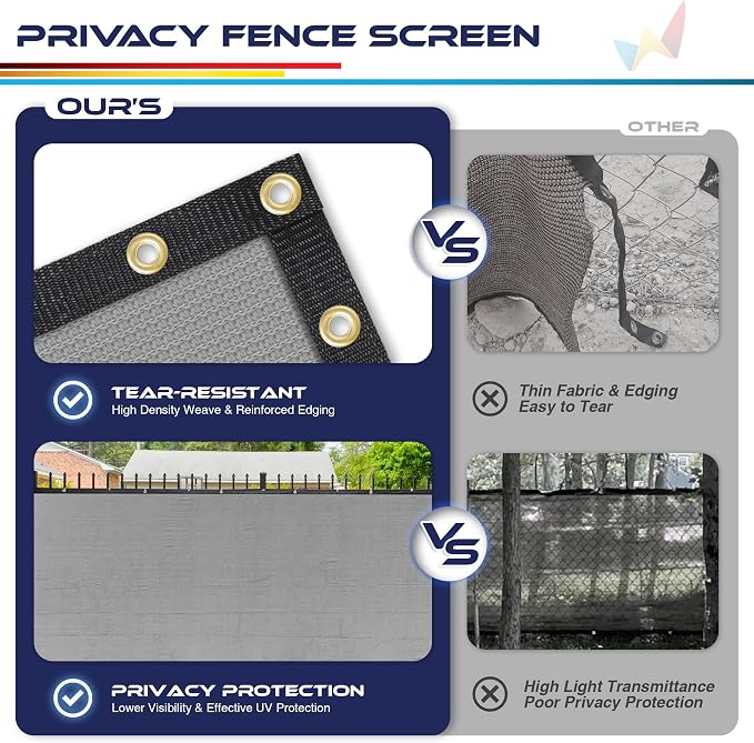 Windscreen4less Privacy Fence Screen Heavy Duty Windscreen Fencing Mesh Fabric - Image 5