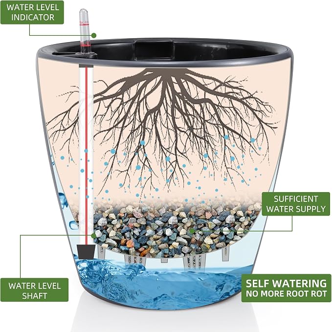 Dexceder 18x17 Self Watering Planter - Image 2