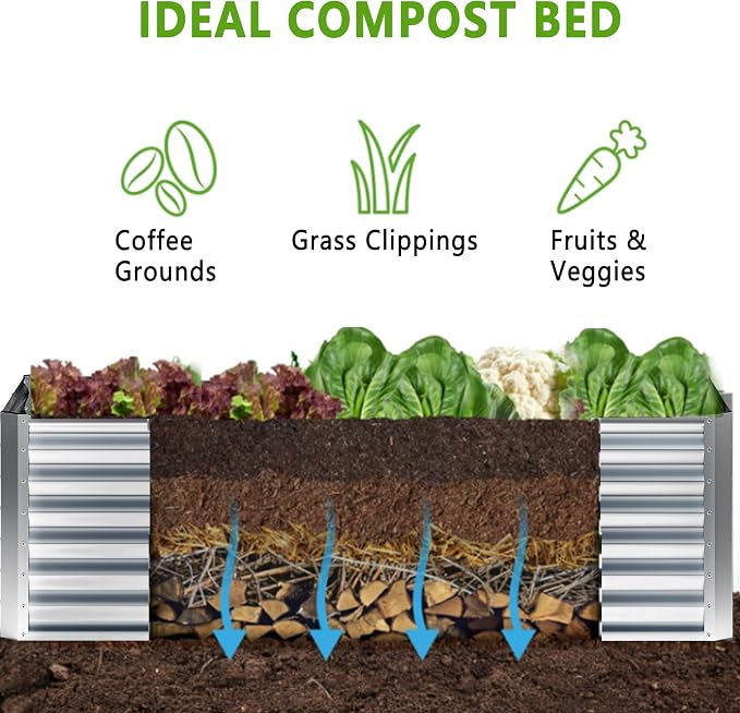 2PCS 8x2x1FT Galvanized Raised Garden Bed, Planter Raised Beds-Metal Garden Box - Image 3