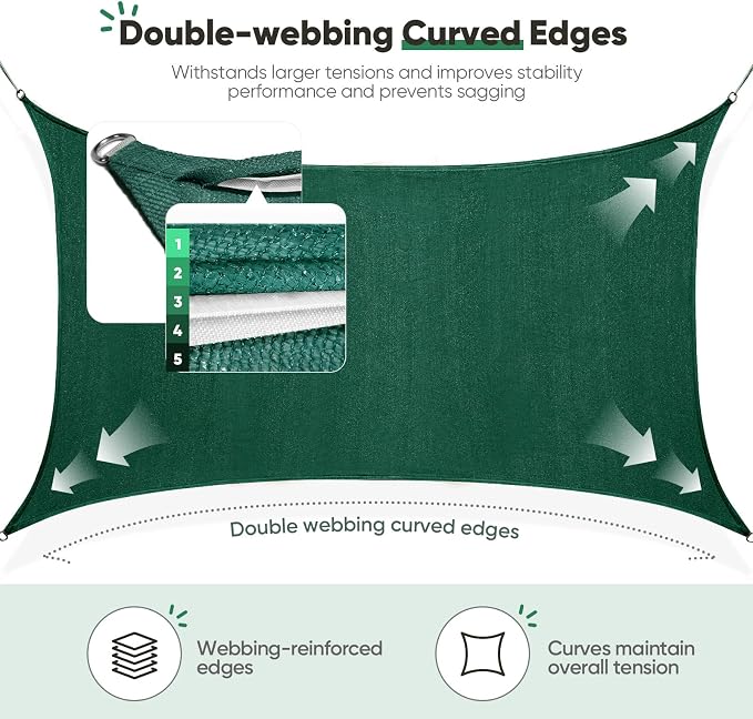 Quictent 185GSM Heavy Duty Square Sun Shade Sail Green Canopy 98% UV Block - Image 4