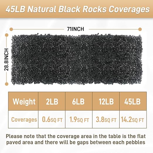 45LB Polished Black Pebbles, 1/4" - Image 6