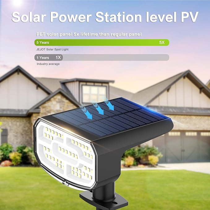 DAMINY Solar Spotlights Outdoor Waterproof IP65, 2 CCT, 4 Lighting Modes Solar - Image 4