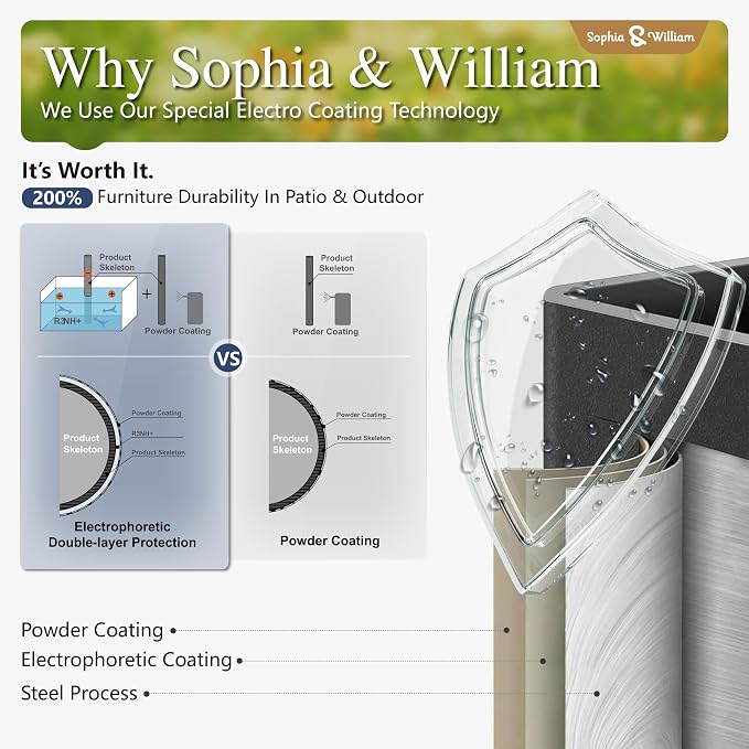 Sophia and William Swivel Patio Dining Set - Image 3