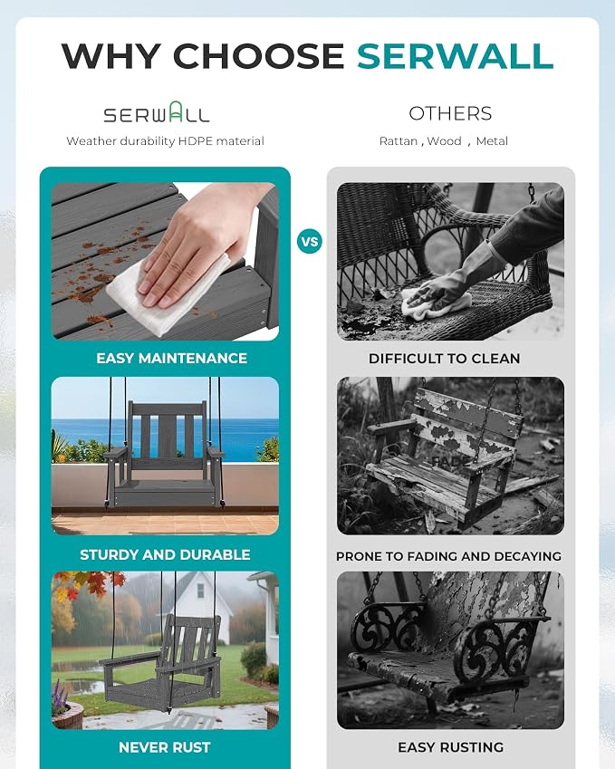 SERWALL HDPE Single Porch Swing Set of 2, Heavy Duty Single Person Swing Chair - Image 4
