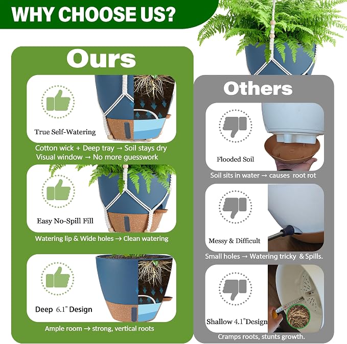 Hanging Planter Self Watering 10 Inch, 2 Pack Hanging Baskets - Image 8