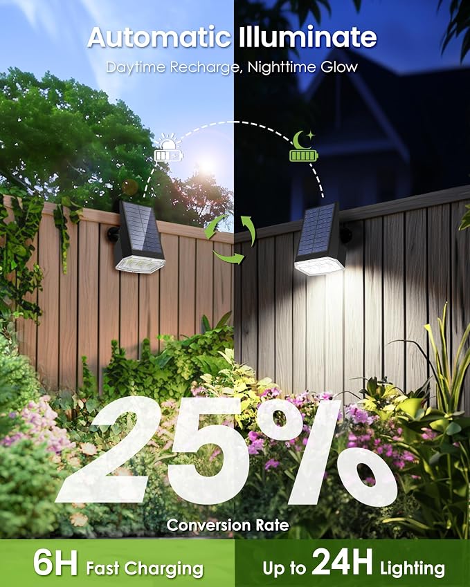 Solar Spot Lights Outdoor IP67 Waterproof 6 Pack, 63 LED 3 Modes Solar - Image 3