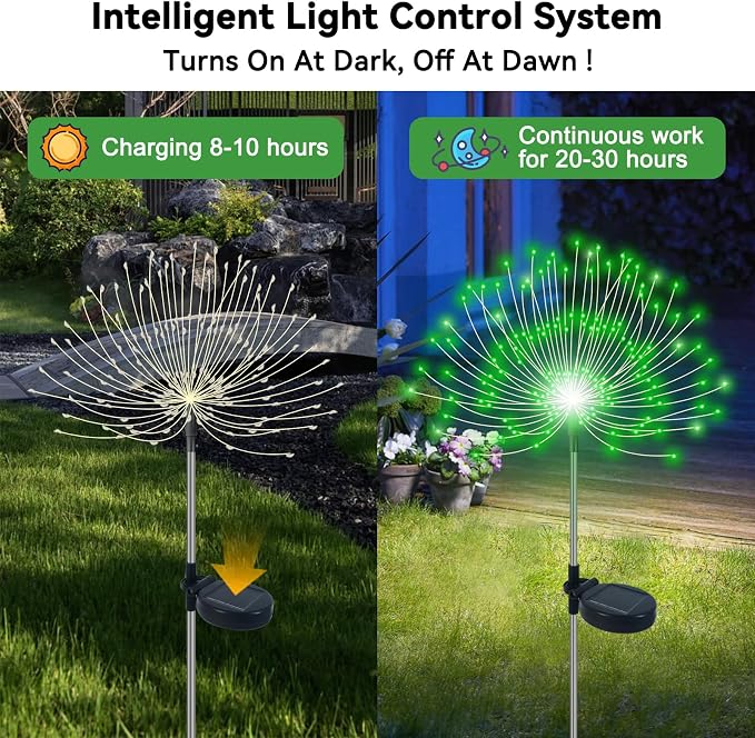 Solar Garden Lights Outdoor Waterproof, 2 Pack 120 LED Solar Firework Lights - Image 2