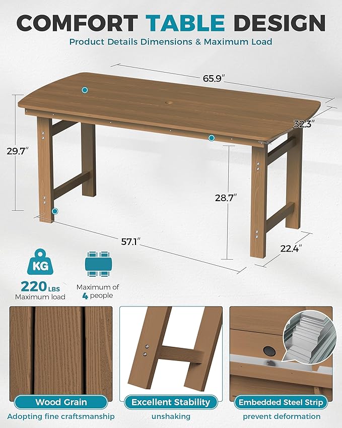 Ciokea HDPE Outdoor Dining Set, 5-Piece Patio Table and Chairs Set - Image 6