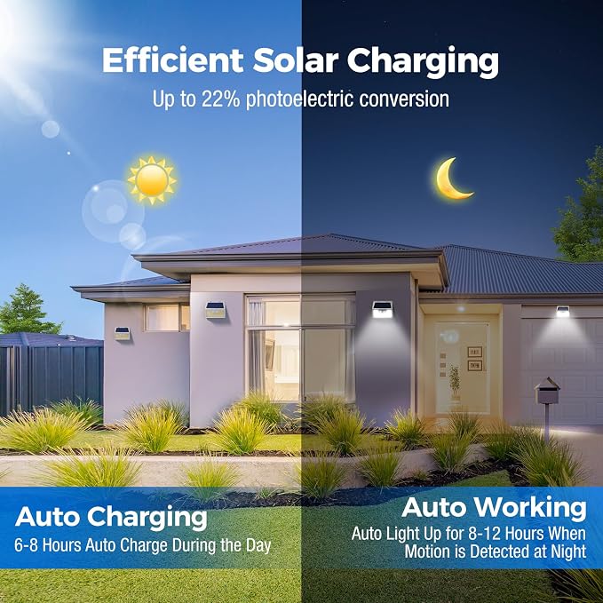 Peasur Solar Lights Outdoor Waterproof, Solar Powered Fence Wall Light - Image 4