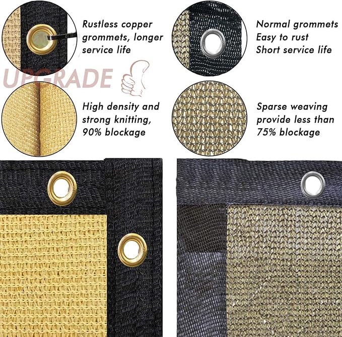 UPGRADE Privacy Fence Screen 5'x34' Sand Outdoor 90% Visibility Blockage 170 - Image 5