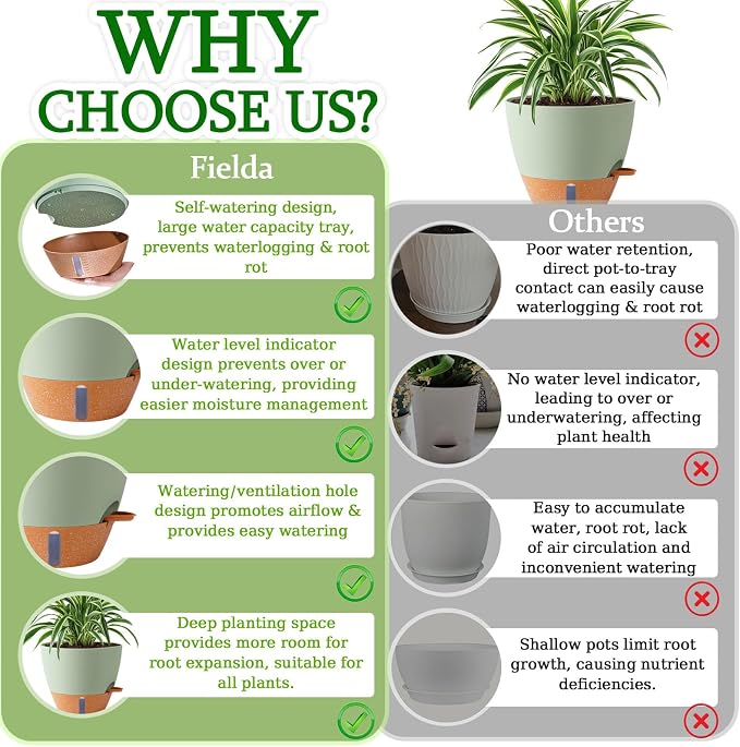 2 Pack 10 inch Plant Pots, Plastic Self Watering Planters - Image 8