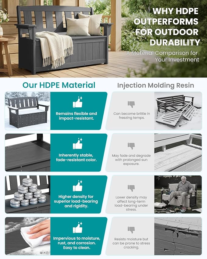 SERWALL HDPE Outdoor Storage Bench, All-Weather, UV-Resistant Deck Box - Image 4