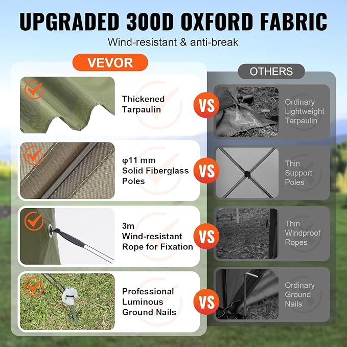 VEVOR Pop Up Gazebo Screen Tent 6 Sided Canopy Sun Shelter - Image 5