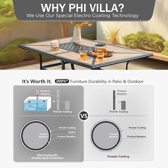 PHI VILLA Outdoor Dining Table for 6, Rectangular Metal Wrought Iron Table - Image 7