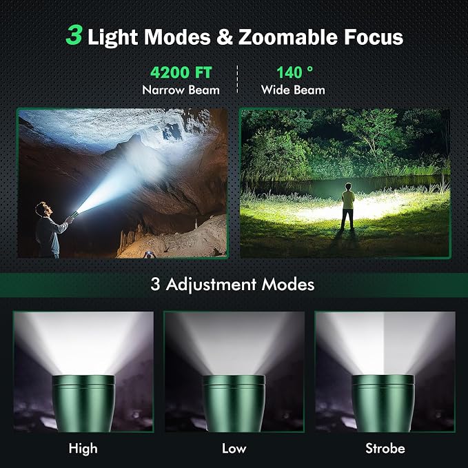 Rechargeable Flashlights High Lumens 990, 3 Modes Super Bright 140° Wider Beam - Image 3