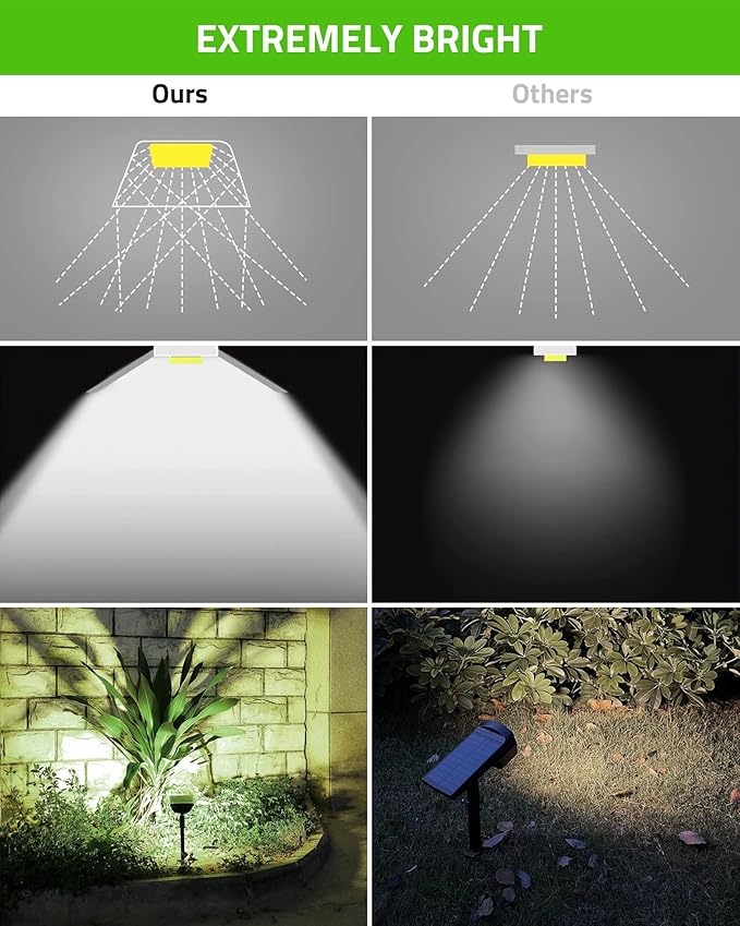 Biling Solar Spot Lights Outdoor, Bright 700 Lumen Solar Lights Outdoor - Image 7