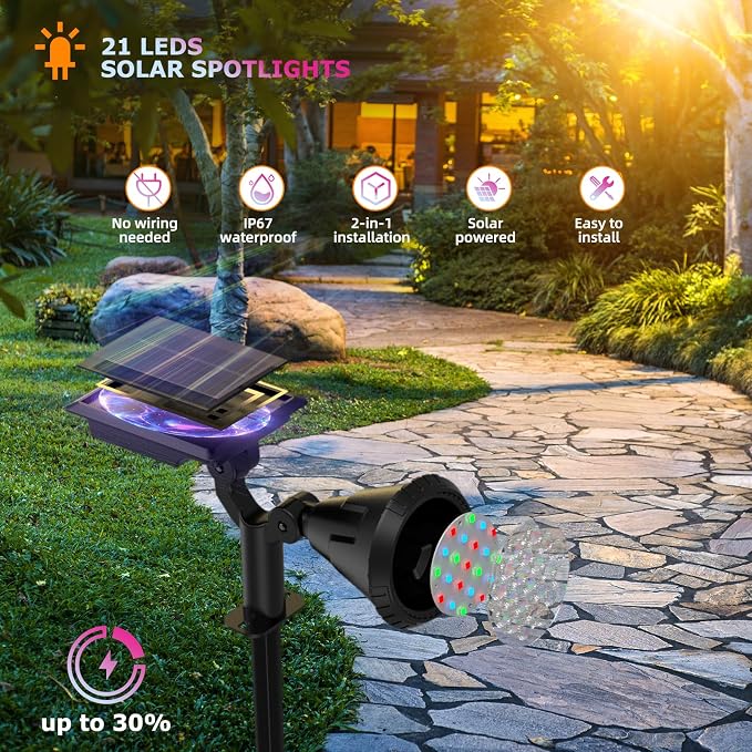 Solar Spotlights Outdoor Color Changing, 180°Adjustable Flag Pole Lights - Image 2