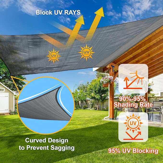 SUNLAX Sun Shade Sail 13' x 18' Dark Grey Rectangle Canopy Sail Shade Cover UV - Image 4