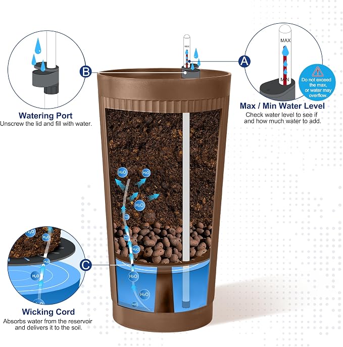 FENCY 2Pack 24IN Self Watering Planter - Image 4