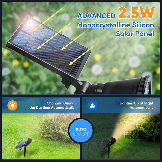 KEV 800 Lumens Solar Spot Lights Outdoor, 4 Pack 18 LEDs Solar Flood Lights - Image 4