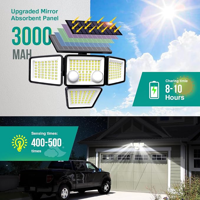 Solar Outdoor Lights - Image 2