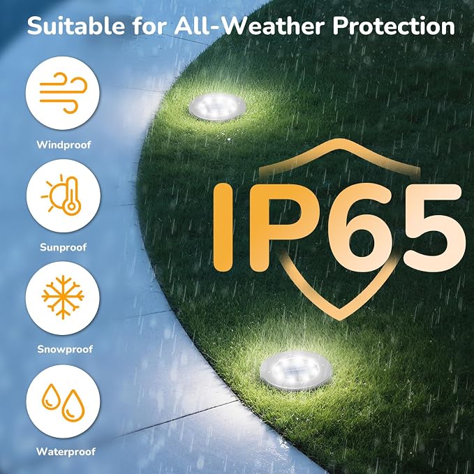 INCX 4.6 inch Solar Lights Outdoor Waterproof, 12 Pack Solar Lights - Image 2