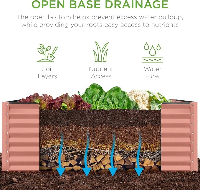 Best Choice Products 4x2x2ft Outdoor Metal Raised Garden Bed, Deep Root Planter - Image 3
