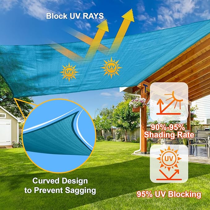 SUNLAX Sun Shade Sail 9' x 14' Turquoise Blue Rectangle Canopy Sail Shade Cover - Image 4