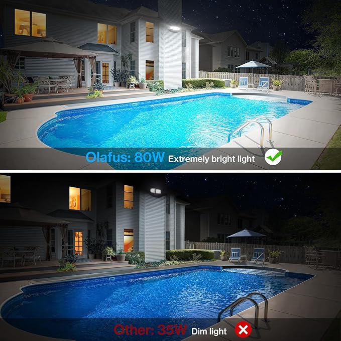 Olafus 80W Flood Lights Outdoor 2 Pack, Switch Controlled LED Security Lights - Image 3
