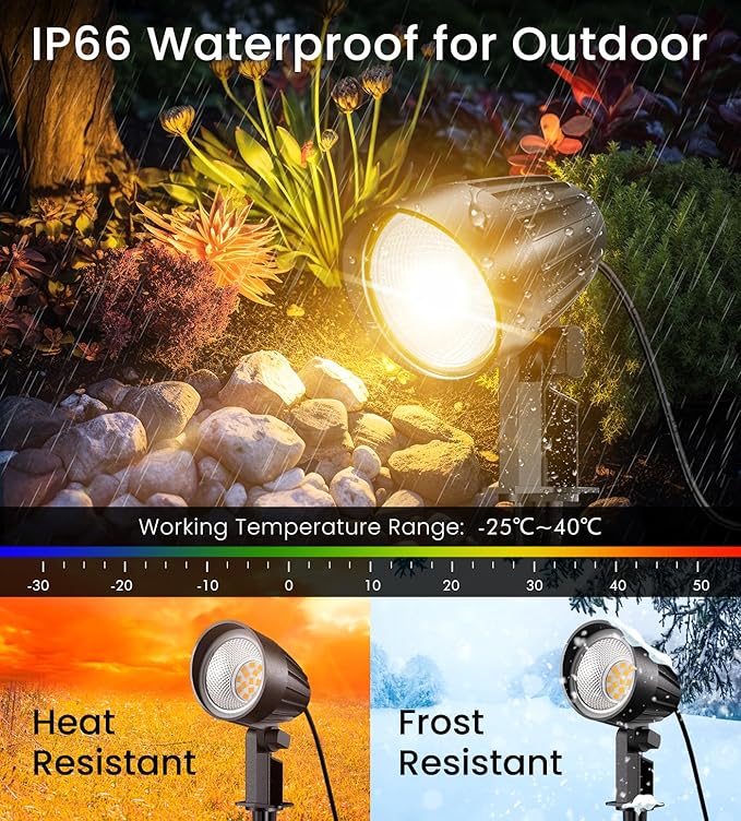 MEIKEE 7W Low Voltage LED Landscape Lights 800LM 12V Outdoor Landscape Lighting - Image 4