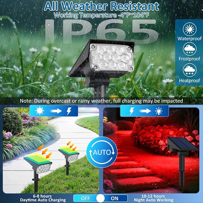 T-SUNUS Christmas Red Solar Lights - Image 3