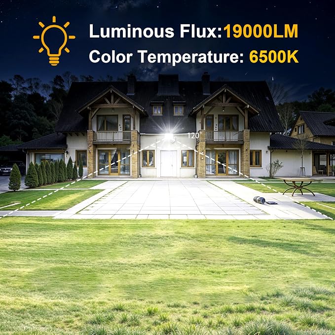 Onforu 200W Flood Lights Outdoor, 19000lm Bright LED Work Light - Image 3