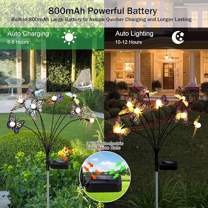 Solar Garden Butterfly Lights, 4 Pack 32 LED Solar Swaying Lights, Swaying in - Image 4