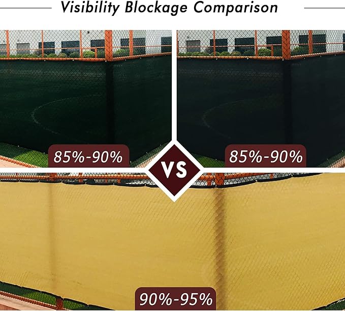 UPGRADE 6' x 50' Privacy Screen Fence Commercial Shade Cover - Image 3