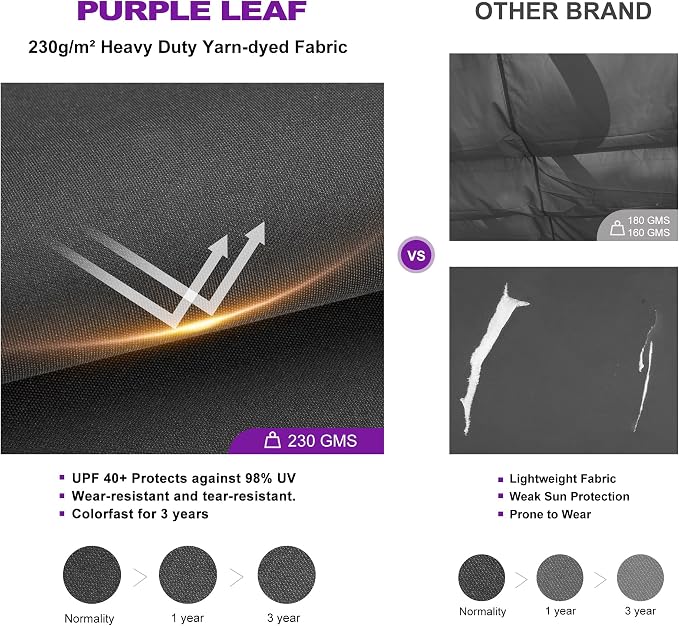 PURPLE LEAF 10' x 10' Aluminum Outdoor Pergola Wind-Resistant Retractable - Image 3