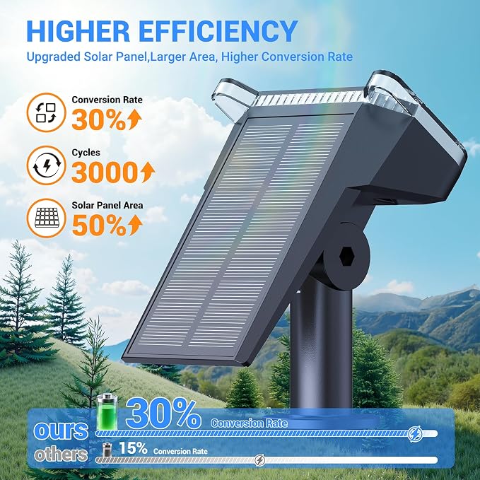 WdtPro Solar Spot Lights Outdoor Waterproof, 6 Pack, Bright Solar Landscape - Image 3