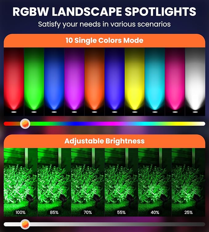 MEIKEE 15W RGB Landscape Lights 12V 24V Low Voltage Landscape Lighting RGBW - Image 4