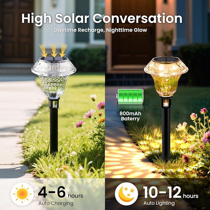 Solar Pathway Lights Garden Decor - Image 3